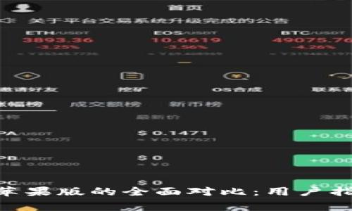 Tokenim安卓版与苹果版的全面对比：用户指南与常见问题解答