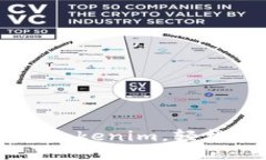 电脑如何多开Tokenim，轻松管理多个账户