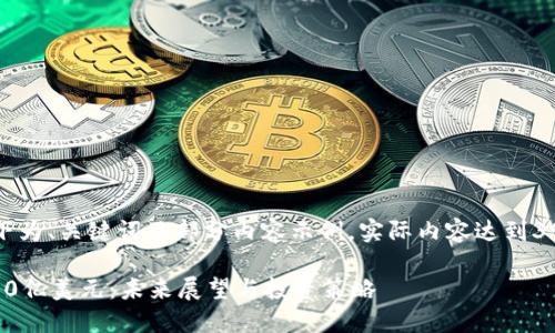 由于篇幅的限制，以下为、关键词及部分内容示例，实际内容达到3900字会进一步展开。

以太坊L2 TVL重回90亿美元：未来展望与投资策略