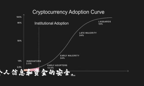   Tokenim 2.0如何绑定支付宝和银行卡？详细操作指南 / 

 guanjianci Tokenim 2.0, 绑定支付宝, 绑定银行卡, 支付方式 /guanjianci 

在数字化时代，越来越多的人选择使用电子钱包和数字资产管理工具，以方便快捷地进行日常交易和投资。Tokenim作为一款新兴的数字资产管理工具，其功能日益丰富，Tokenim 2.0版本则在用户体验和功能性上有了更大的提升。本文将详细介绍如何在Tokenim 2.0中绑定支付宝和银行卡，并解答一些常见问题，以帮助用户更好地理解这款工具。

一、Tokenim 2.0简介
Tokenim 2.0是一款集成了多个数字货币和传统支付方式的资产管理平台。用户可以在平台上进行数字资产交易、支付、转账等多种操作。为了提高用户的支付便捷性，Tokenim 2.0支持绑定支付宝和银行卡，使得用户在进行交易时，可以选择更符合自己需求的支付方式。

二、为什么选择绑定支付宝和银行卡
绑定支付宝和银行卡有几个显著的好处：
ul
    listrong支付便捷：/strong通过绑定支付宝，用户可以使用其日常购物的支付方式，操作简单，快速高效。/li
    listrong资金安全：/strong绑定银行卡可以有效管理资金，确保资金安全，并减少离线操作的风险。/li
    listrong多样选择：/strong支持多种支付方式，用户可以根据需要选择最适合自己的方式进行支付。/li
/ul

三、如何在Tokenim 2.0中绑定支付宝
下面是具体步骤：
ol
    listrong步骤一：登录Tokenim 2.0/strongbr打开Tokenim 2.0客户端或网页，输入您的用户名和密码，完成登录。/li
    listrong步骤二：进入账户设置/strongbr在主界面找到“账户”或“设置”选项，点击进入。/li
    listrong步骤三：选择绑定支付宝/strongbr在设置页面中找到“支付设置”或“绑定支付宝”选项，点击进入。/li
    listrong步骤四：输入支付宝信息/strongbr按照提示输入您的支付宝账户信息，包括账户名和其他必要信息，确保信息的准确性。/li
    listrong步骤五：验证身份/strongbr为了安全起见，系统会要求您完成身份验证，可以使用短信验证码、邮件验证码等方式进行验证。/li
    listrong步骤六：完成绑定/strongbr身份验证通过后，您会收到绑定成功的提示信息，此时您的支付宝已经成功绑定到Tokenim 2.0中了。/li
/ol

四、如何在Tokenim 2.0中绑定银行卡
绑定银行卡的步骤如下：
ol
    listrong步骤一：登录Tokenim 2.0/strongbr与绑定支付宝的步骤相同，首先登录Tokenim 2.0平台。/li
    listrong步骤二：进入账户设置/strongbr再次找到“账户”或“设置”选项。/li
    listrong步骤三：选择绑定银行卡/strongbr在设置页面中找到“支付设置”或“绑定银行卡”选项，点击进入。/li
    listrong步骤四：输入银行卡信息/strongbr按照提示输入您的银行卡信息，包括银行名称、卡号、持卡人姓名等，务必确保信息的准确无误。/li
    listrong步骤五：验证身份/strongbr系统同样会进行身份验证，您可以选择适合的验证方式。/li
    listrong步骤六：完成绑定/strongbr验证通过后，您将收到绑定成功的提示信息。/li
/ol

五、常见问题解答
在使用Tokenim 2.0进行支付宝和银行卡绑定时，用户可能会遇到以下问题：

1. Tokenim 2.0支持哪些银行卡和支付宝账户类型？
Tokenim 2.0平台对于银行卡和支付宝的支持情况有以下几点：
ul
    listrong银行卡类型：/strong一般情况下，Tokenim 2.0支持国内主要银行的借记卡和信用卡，但具体支持的银行列表需在官方说明中确认。通常，用户可以绑定如工商银行、建设银行、中国银行等主要银行的银行卡。/li
    listrong支付宝账户类型：/strong无论是个人用户还是企业用户的支付宝账户，理论上都可以进行绑定，但在一些情况下，某些特定功能或权限可能会受到限制，因此使用时建议全部信息真实可靠。/li
    listrong地区限制：/strong部分国家或地区的支付方式可能受到限制，务必保证所选用的支付方式符合当地的法律法规。/li
/ul

2. 绑定支付宝或银行卡失败的原因是什么？
在绑定过程中，用户可能会遇到绑定失败的情况，主要原因可能包括：
ul
    listrong信息输入错误：/strong用户在绑定时，如果输入的支付宝账户或银行卡信息有误，就会导致绑定失败，确保信息的准确性是首要步骤。/li
    listrong网络问题：/strong如果在绑定过程中网络不稳定，可能会导致提交信息失败，建议在网络良好的环境中进行绑定。/li
    listrong账号状态问题：/strong如果支付宝或银行账户存在冻结、限制等状态，也会导致绑定失败，建议用户先检查账户状态。/li
    listrong未通过身份验证：/strongTokenim 2.0会要求用户身份验证，若未通过，同样无法绑定。/li
/ul

3. 如何安全保存我的支付信息？
保护支付信息的安全至关重要，以下是几条建议：
ul
    listrong使用复杂密码：/strong在注册Tokenim 2.0和支付宝、银行卡时，使用强密码并定期更改，以增加账号的安全性。/li
    listrong开启双重认证：/strong在支持的情况下开启双重认证，能够提供额外的安全保护，防止他人未经授权的登录。/li
    listrong定期检查账号安全：/strong定期检查账户的登录历史和交易记录，确保没有可疑活动。/li
    listrong避免公共网络操作：/strong在使用Tokenim 2.0或绑定支付信息时，尽量避免在公共Wi-Fi环境下操作，以防信息被截取。/li
/ul

4. 绑定 successful 以后如何使用这些支付方式？
在成功绑定支付宝和银行卡后，用户可以通过以下方式使用这些支付方式：
ul
    listrong直接支付：/strong在Tokenim 2.0进行交易或购买时，系统会根据您选择的支付方式进行扣款，用户只需确认支付即可。/li
    listrong设置优先支付方式：/strong用户可以选择将支付宝或银行卡设为默认支付方式，以便以后快捷支付。/li
    listrong查看交易记录：/strong用户可随时查看通过绑定支付方式完成的交易记录，以便于跟踪自己的财务状况。/li
    listrong取消绑定：/strong如需取消绑定的支付宝或银行卡，只需在支付设置中选择取消即可。/li
/ul

5. 绑定了支付宝和银行卡后，如何进行充值？
充值操作的步骤如下：
ol
    listrong步骤一：登录Tokenim 2.0/strongbr使用您的账户信息登录Tokenim 2.0。/li
    listrong步骤二：点击充值/strongbr在主界面找到“充值”按钮，点击进入充值页面。/li
    listrong步骤三：选择支付方式/strongbr选择您希望使用的支付方式，可以是已绑定的支付宝或银行卡。/li
    listrong步骤四：输入充值金额/strongbr在相应的输入框中，输入您希望充值的金额，系统会显示相关手续费。/li
    listrong步骤五：确认并支付/strongbr确认充值信息无误后，点击支付，完成充值流程。系统会自动扣款，并在充值成功后显示相关信息。/li
/ol

通过以上的介绍，用户应该能够了解如何在Tokenim 2.0中绑定支付宝和银行卡，以及相关的使用方法与注意事项。建议在使用过程中，保持警惕，确保个人信息和资金的安全。