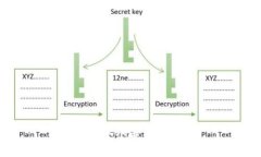 思考一个并且，放进