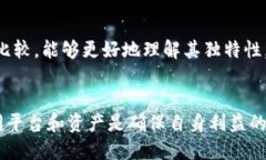 在讨论是否可以将 Bitcoin SV (BSV) 放置于 Tokenim 上