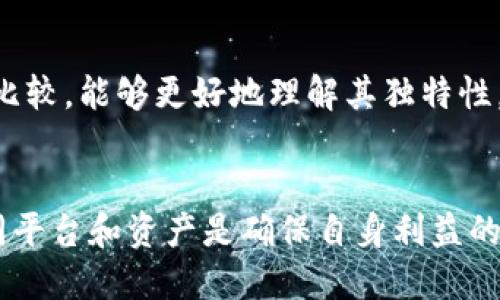 在讨论是否可以将 Bitcoin SV (BSV) 放置于 Tokenim 上之前，我们需要先了解 Tokenim 平台及其功能，以及 Bitcoin SV 的特性和它在加密货币市场的角色。

Tokenim 介绍
Tokenim 是一个数字资产管理平台，旨在为用户提供简便的工具，以便存储、交易和管理各种加密货币与数字资产。Tokenim 提供了多种功能，包括钱包服务、资产交换、投资组合管理及资产追踪。用户可以通过这个平台进行多种类型的加密交易，使用不同的链上的代币和资产。

Bitcoin SV (BSV) 简介
Bitcoin SV (BSV) 是比特币的一种分叉，旨在保持原始比特币的愿景并提高其可扩展性。BSV 提倡大区块以实现高速处理交易，同时致力于确保网络的稳定性和安全性。BSV 核心团队的目标是通过提高链上处理能力，支撑大规模的应用和服务。

Tokenim 是否支持 Bitcoin SV (BSV)?
由于 Tokenim 是一个灵活的平台，其支持的资产类型会随着市场需求和用户反馈而变化。因此，首先需要确认 Tokenim 是否在其支持的资产列表中包含 BSV。如果用户希望在 Tokenim 上管理 BSV，建议首先访问 Tokenim 的官方网站或官方公告，查看最新的支持资产列表。

如何在 Tokenim 中使用 Bitcoin SV?
如果确认 Tokenim 支持 BSV，用户可以按照以下步骤在 Tokenim 中使用 BSV：首先，注册一个 Tokenim 账户并完成身份验证。之后，用户可以将 BSV 从其它钱包或者交易所转入 Tokenim 的钱包中。如果在 Tokenim 平台上可见 BSV，那么用户可以进行交易、兑换或者管理其资产。
具体操作步骤包括：选择资产类别为 BSV，输入要转入的数量，确认转账。在此过程中的任何时候，确保遵循 Tokenim 的安全措施，以防止资产损失。

Tokenim 对于 BSV 交易的费用结构
在进行 BSV 的交易时，用户需了解 Tokenim 的费用结构。这些费用可能包括转账费用、交易手续费等。了解这些信息可以帮助用户更好地管理预算，降低不必要的成本。
费用的透明性是良好交易平台的标志，用户可以在 Tokenim 的平台上查看详尽的费用说明和计算方法。在进行大额交易时，用户特别需要计算交易费用，以确保其交易的优势。

如果 Tokenim 不支持 BSV，用户该如何处理?
如果 Tokenim 不支持 BSV，用户可以考虑以下几种替代方案：1）找到支持 BSV 的其他数字资产管理平台；2）使用钱包软件直接管理 BSV；3）在受信任的交易所进行 BSV 交易。
通过选择合适的平台，用户可以实现对 BSV 的全面管理。如果希望尝试其他平台，务必查看用户评价和平台安全性，以避免潜在风险。

BSV 与其他加密货币的比较
在加密货币市场中，BSV 的表现和功能与其他主流加密货币存在一定差异。用户将 BSV 与比特币（BTC）和以太坊（ETH）等进行比较，能够更好地理解其独特性。例如，BSV 强调可扩展性，而 BTC 更注重安全性。此外，ETH 则支持智能合约，具有其特有的生态系统。
在选择投资或使用某种加密货币时，用户应该考虑自己的需求，评估不同货币的利弊，以达到最佳的使用效果。

以上讨论涵盖了 Tokenim 与 BSV 的相关性，以及在使用过程中可能面临的问题和解决方案。对于投资者和用户来说，了解不同平台和资产是确保自身利益的重要步骤。