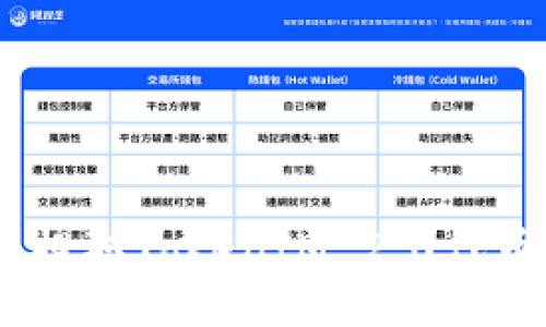 如何在EOS平台上提取TokenIM 2.0代币：步骤与最佳实践