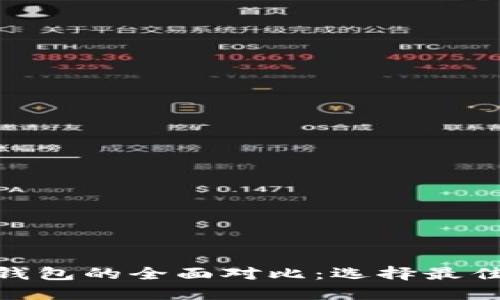 TokenIM与比特币钱包的全面对比：选择最佳数字资产管理方案