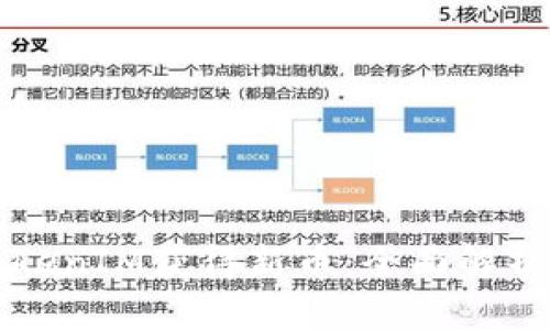 如何通过TokenIM获得新币：全面解析与实操指南