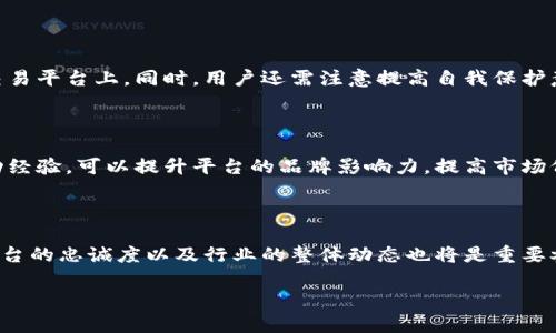    Tokenim会退出中国市场吗？背景、原因与可能影响  / 

 guanjianci  Tokenim, 中国, 市场退出, 加密货币  /guanjianci 

### 一、Tokenim的背景

Tokenim是一家总部位于国际金融中心的区块链技术公司，自成立以来，其致力于为用户提供安全、高效的加密货币交易服务。基于区块链技术的特点，Tokenim支持多种数字资产的交易及存储，为广大的数字货币爱好者和投资者提供了极具竞争力的服务。

然而，随着区块链行业的快速发展，特别是在中国市场，Tokenim的发展面临着越来越多的挑战和机遇。此外，受限于国内对加密货币市场的政策监管，尤其是近年来中国政府对加密货币的监管力度加大，使得Tokenim的未来充满了不确定性。

### 二、中国市场的现状与挑战

中国是全球最大的加密货币市场之一，然而，自2017年以来，中国政府采取了一系列强有力的措施打击虚拟货币交易，关闭了一批非法的交易所。这一系列政策对Tokenim等相关企业的经营环境产生了深远影响。

#### 1. 政策监管的加剧

中国政府对于加密货币的监管越来越严格，主要理由是防范金融风险和维护国家经济安全。此外，空气币诈骗等现象的频发也加大了政府的担忧。因此，各类与加密货币相关的业务的政策风险不断加大。

#### 2. 竞争压力

伴随着加密货币市场的发展，涌现出许多新的平台和技术，在变化无常的市场中，Tokenim面临着激烈的竞争。许多新兴平台通过创新的技术和商业模式吸引用户，这使得Tokenim不得不面临用户流失的风险。

### 三、Tokenim退出中国市场的可能性分析

综合考量市场现状、政策环境与竞争格局，Tokenim退出中国市场的可能性逐渐增大，但这一决策并非一成不变，仍需考量多重因素。

#### 1. 政策影响

如果中国政府继续对加密货币的监管加大力度，可能会导致很多外资公司，甚至是本土公司被迫退出市场。Tokenim作为一个国际化的品牌，将不得不评估其在中国市场的可行性与友好度。

#### 2. 经营压力

当前的市场竞争与政策风险让Tokenim面临重大的经营压力，从长远角度来看，持续的经营风险可能会使其决定撤出中国市场，以减少损失。

### 四、Tokenim退出中国的影响

如果Tokenim最终选择退出中国市场，其对整个行业的影响将是深远的。

#### 1. 对用户的影响

Tokenim的退出可能导致大量用户面临交易平台的重新选择。这对于已经在平台上有一定投资的用户来说，可能造成资金的流失和交易的不便。

#### 2. 行业格局的变化

Tokenim作为知名的平台之一，如果退出，将会对行业格局产生影响，可能会促使其他平台加强竞争，或者是借机扩展市场份额。

#### 3. 投资信心的动摇

Tokenim的退出可能会使其他外资企业对中国市场失去信心，这将进一步加剧行业的不安定。

### 五、常见问题解答

#### 1. 为什么Tokenim会考虑退出中国市场？

Tokenim考虑退出中国市场的主要原因可以归结为两方面，一方面是由于中国政府对于加密货币的强监管政策，另一方面是出于市场竞争的压力。从政策层面来看，随着监管机构对加密货币交易的不允许态度逐步增强，Tokenim在中国的运营环境将越发严峻。另一方面，在竞争层面，新的交易平台涌现，Tokenim需要面对来自本土及国际的多方竞争，失去竞争优势的情况下，继续留在市场的意义也将变得微乎其微。

#### 2. Tokenim退出会影响中国的加密货币市场吗？

Tokenim的退出将会对中国的加密货币市场产生很大的影响。作为一个国际化的平台，Tokenim撤出市场意味着整个行业在对外开放和吸引外资方面将受到阻碍。这将进一步减小市场的活跃度，并可能导致其他企业也跟随撤出，从而影响到整个行业的发展。

#### 3. 用户该如何应对Tokenim可能的退出？

面对Tokenim可能的退出，用户应该保持警惕，及时了解平台的最新动态，并适时调整自己的投资策略。如果Tokenim正式宣布退出，用户需要尽早将自己的资产转移到其他安全可靠的交易平台上。同时，用户还需注意提高自我保护意识，避免潜在的投资风险。

#### 4. 未来Tokenim在其他市场的前景如何？

如果Tokenim退出中国市场，将有可能加强其在其他国家和地区的市场开拓。在许多国家，对加密货币的政策相对宽松，Tokenim可以借此机会扩展其国际市场。而通过在其他国家的成功经验，可以提升平台的品牌影响力，提高市场份额，营造更加健康的经营环境。

#### 5. 有哪些因素可能影响Tokenim的决策？

Tokenim的决策会受到多种因素的影响，包括政策环境、市场竞争、用户需求、技术创新和财务状况等。尤其政策和市场的变化将直接影响Tokenim的运营策略和发展方向。此外，用户对平台的忠诚度以及行业的整体动态也将是重要参考。

以上分析了Tokenim是否会退出中国市场的多重因素，结合相关问题的深入探讨，为读者呈现出更为全面且细致的视角，以帮助理解当前复杂的市场环境与企业治理之间的关系。
