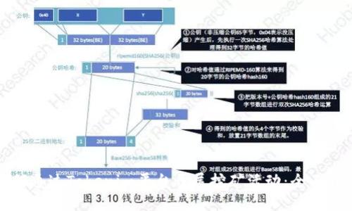 如何通过Tokenim平台开展挖矿活动：全面指南